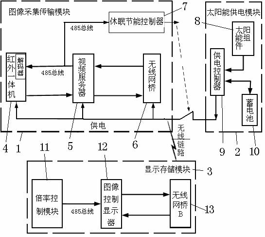 Tower crane lifting hook video monitoring device with energy-saving and doubling functions and monitoring method