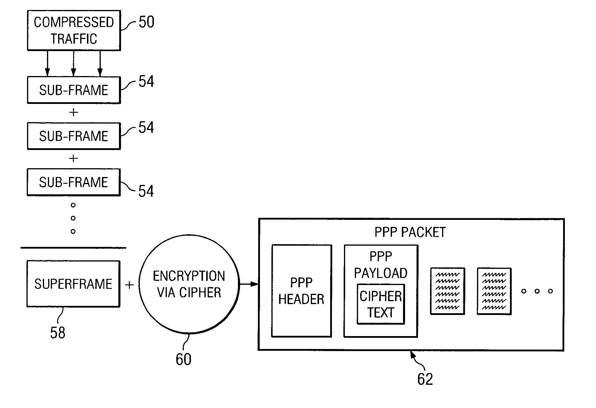 System and method for encrypting data using a cipher text in a communications environment