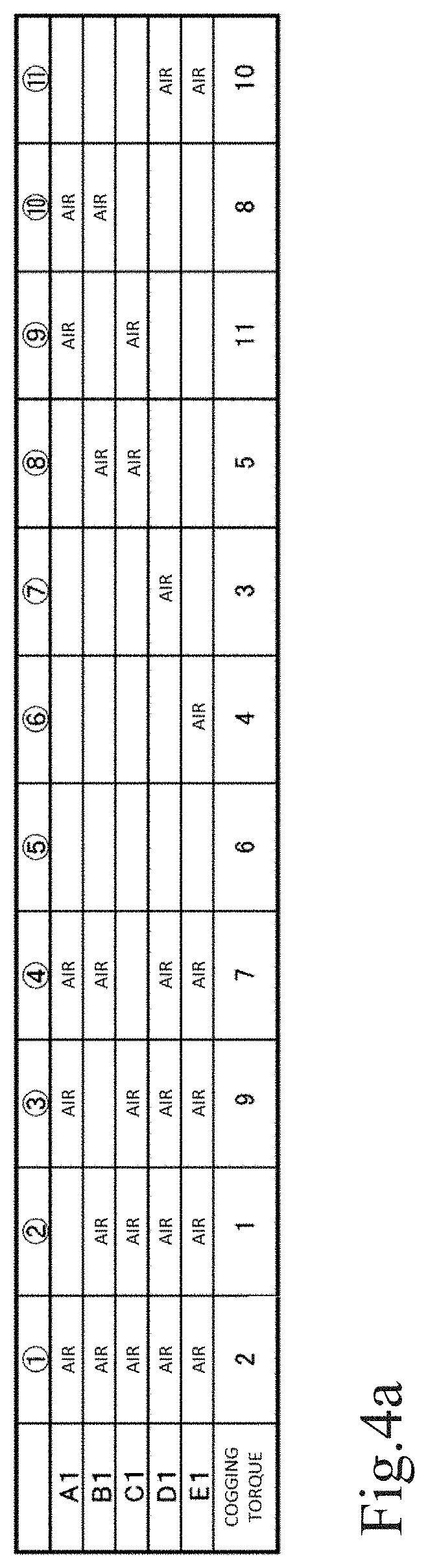 Rotor and motor using same