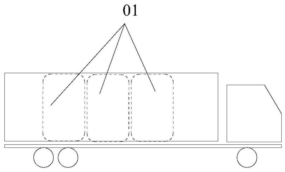 A method for loading columnar cargo