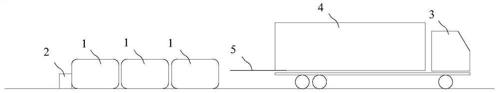 A method for loading columnar cargo