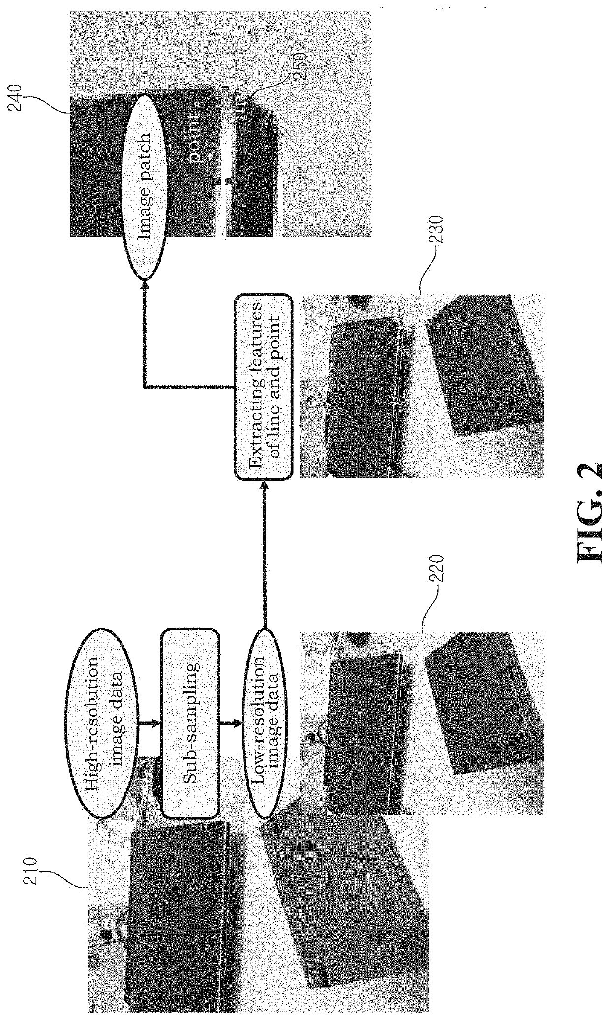 Localization method and system for augmented reality in mobile devices
