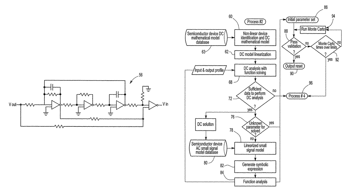 Method of identifying a value of an unknown circuit component in an analog circuit