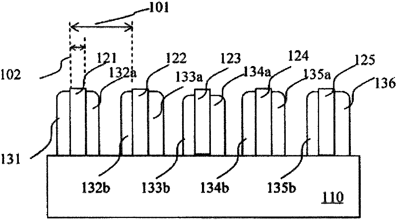 Method for adjusting fin width in integrated circuitry