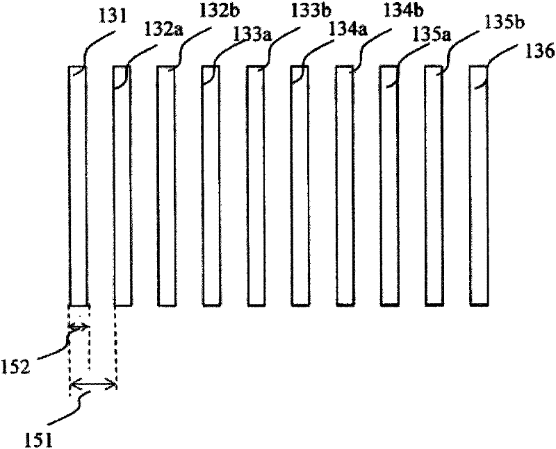 Method for adjusting fin width in integrated circuitry
