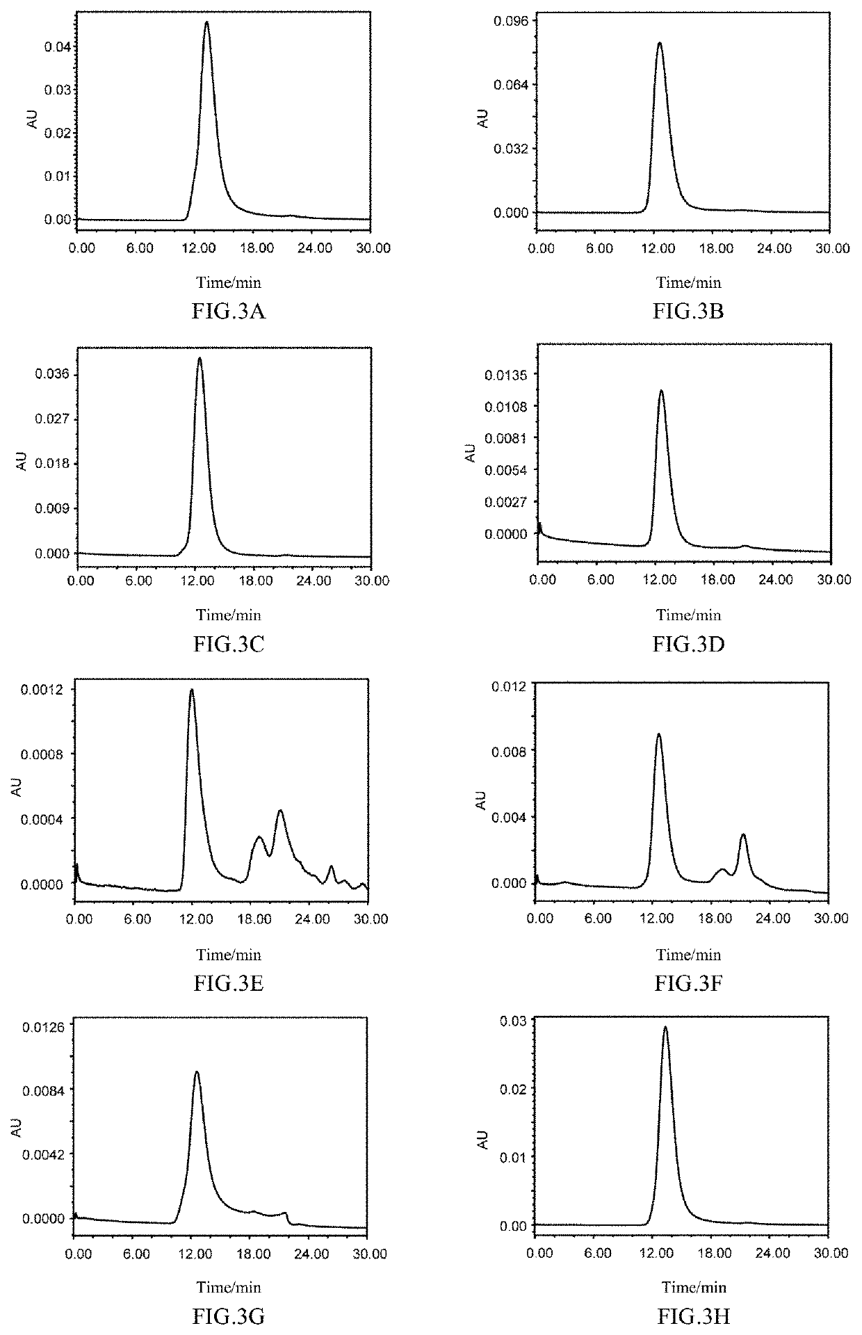 Mutant of l1 protein of human papillomavirus type 18