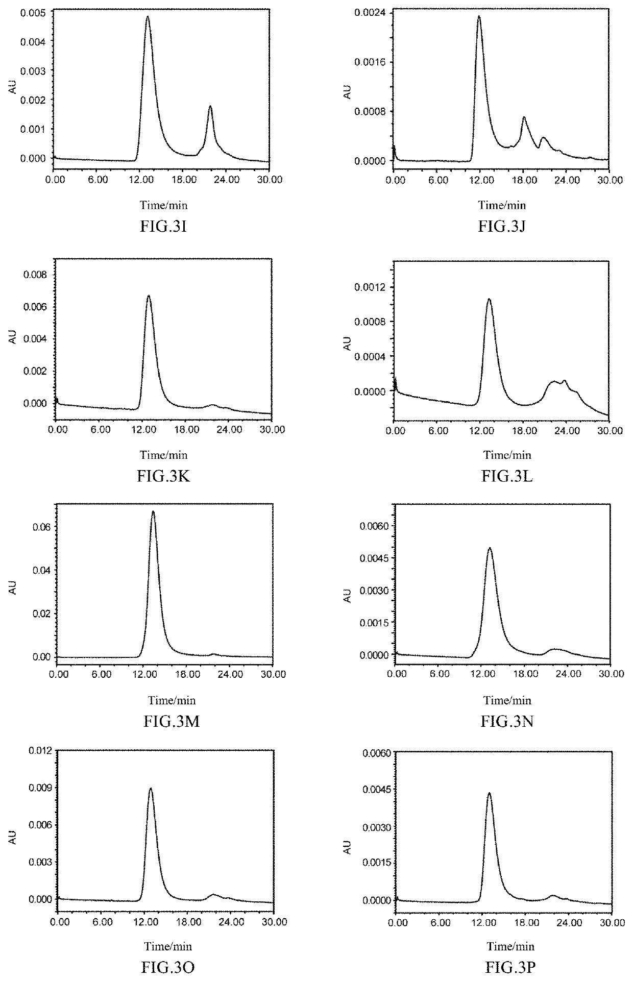 Mutant of l1 protein of human papillomavirus type 18