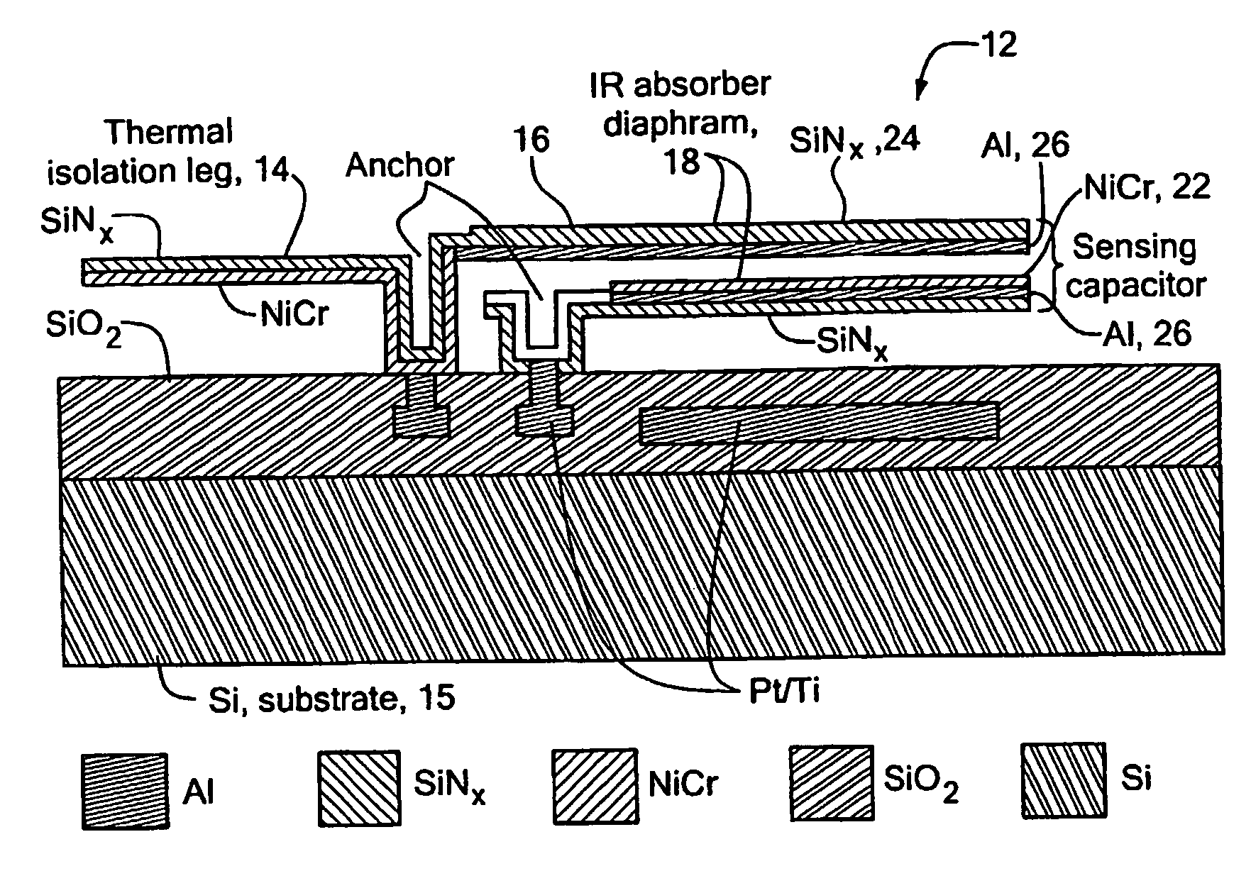 Uncooled Cantilever Microbolometer Focal Plane Array with Mk Temperature Resolutions and Method of Manufacturing Microcantilever
