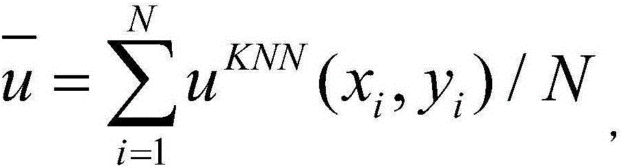 Multiple kernel learning classification method based on noise probability function