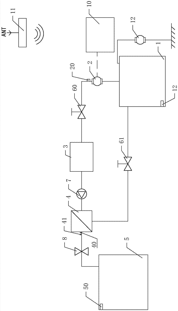 A control method for desalinated water equipment monitored by tags