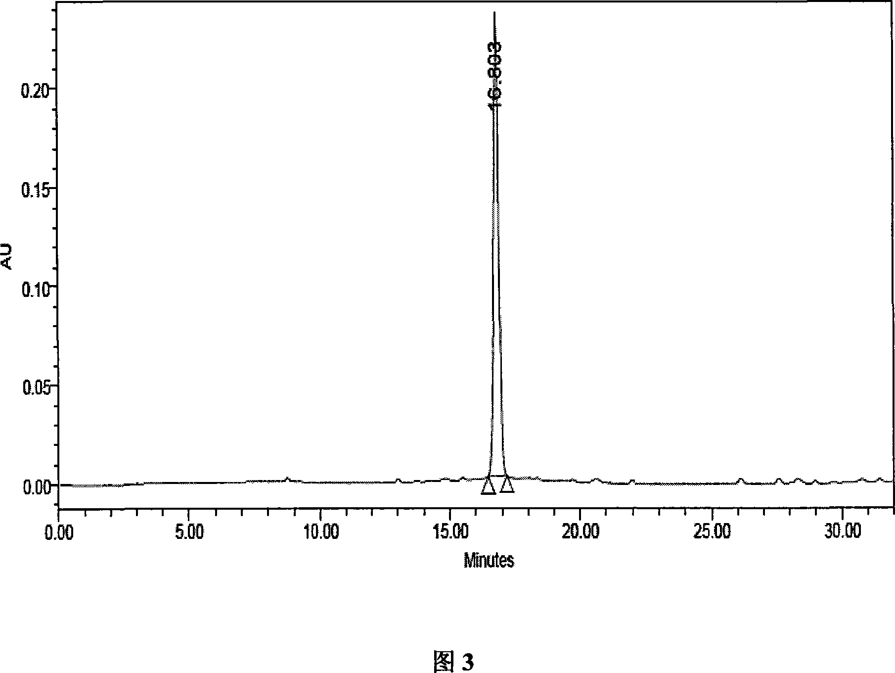 Method for separating preparation of corn-flower pigment-3-amylaceum glycosides from red bayberry