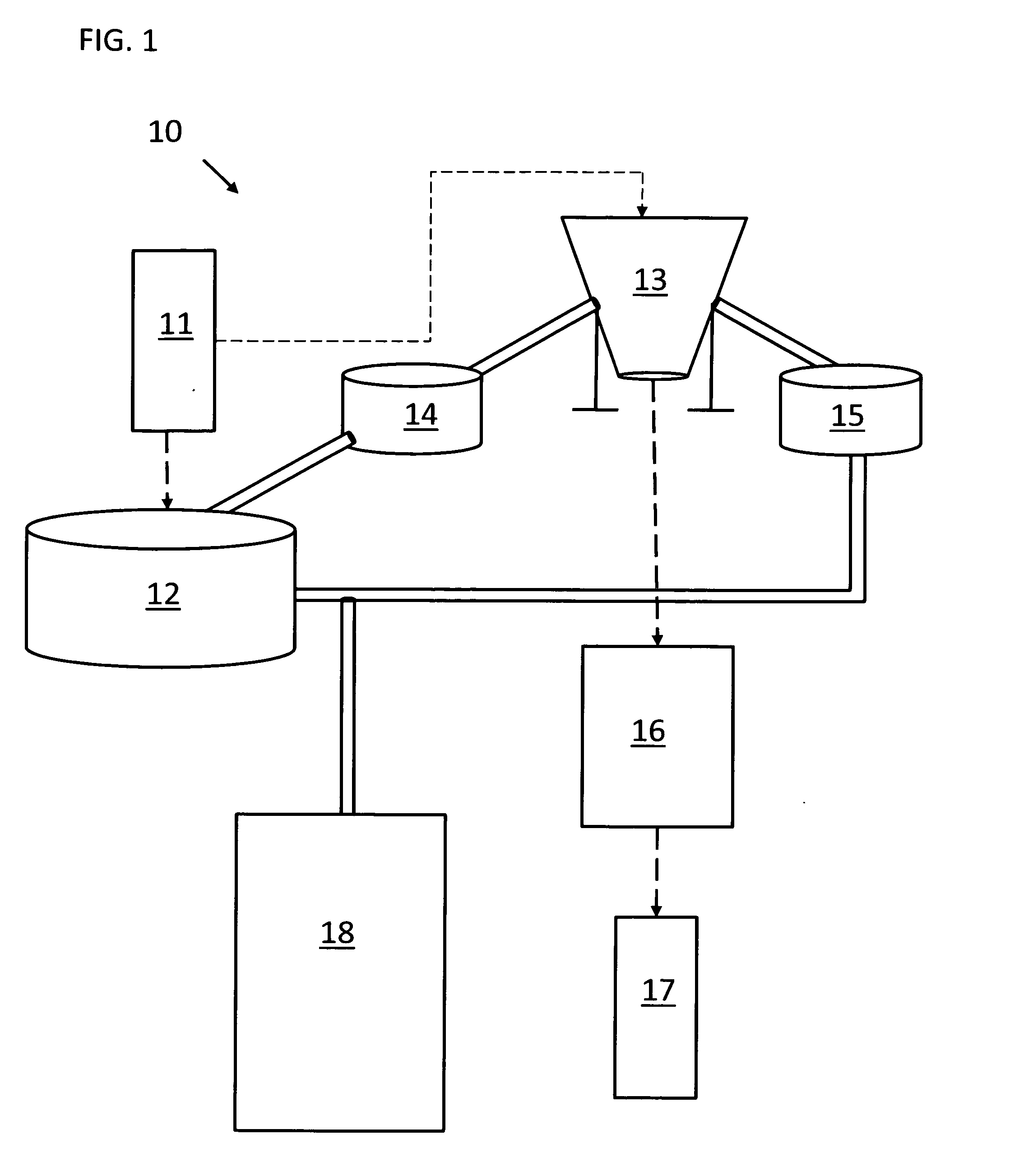 System and method for reprocessing animal bedding