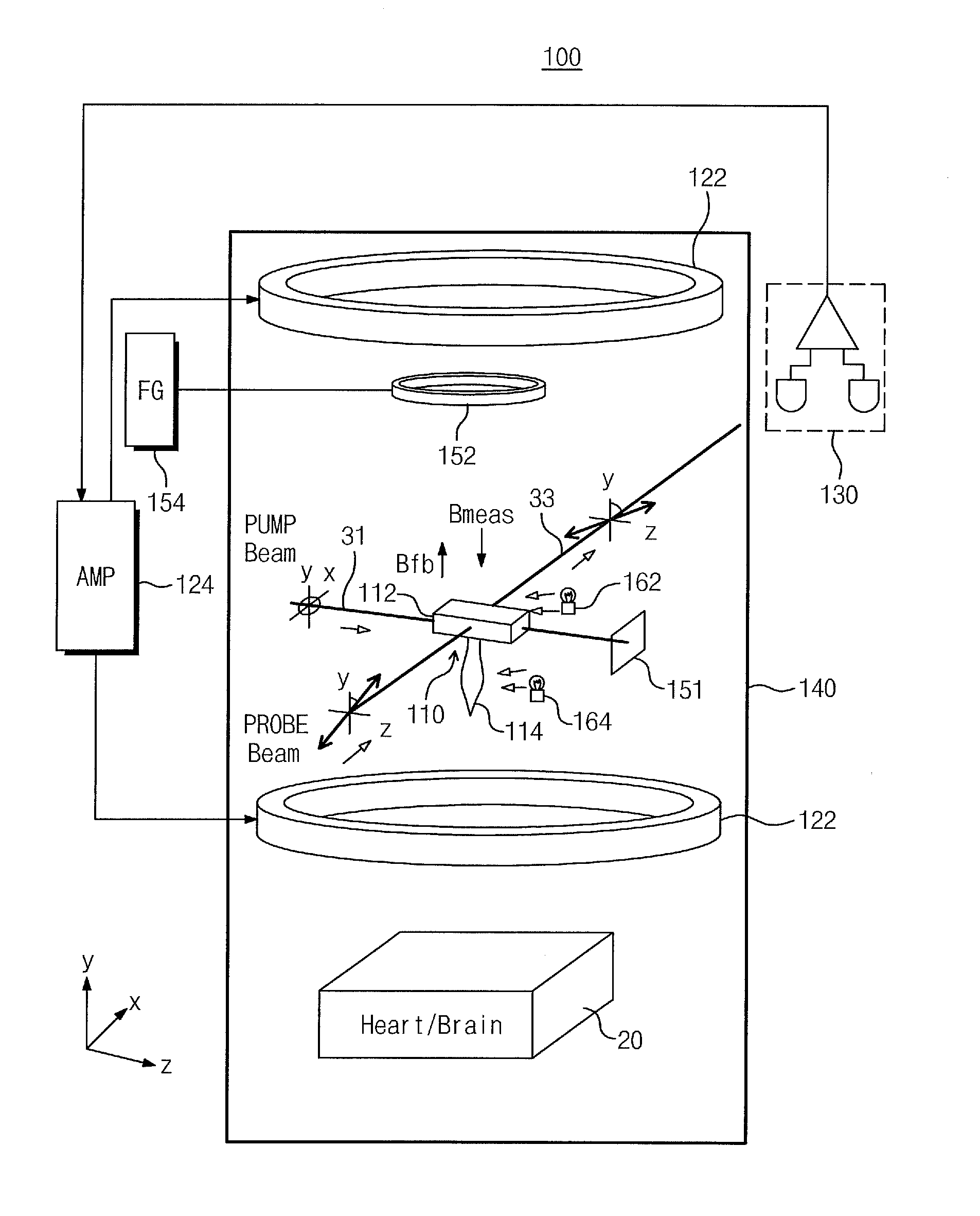 Atomic magnetometer and operating method of the same