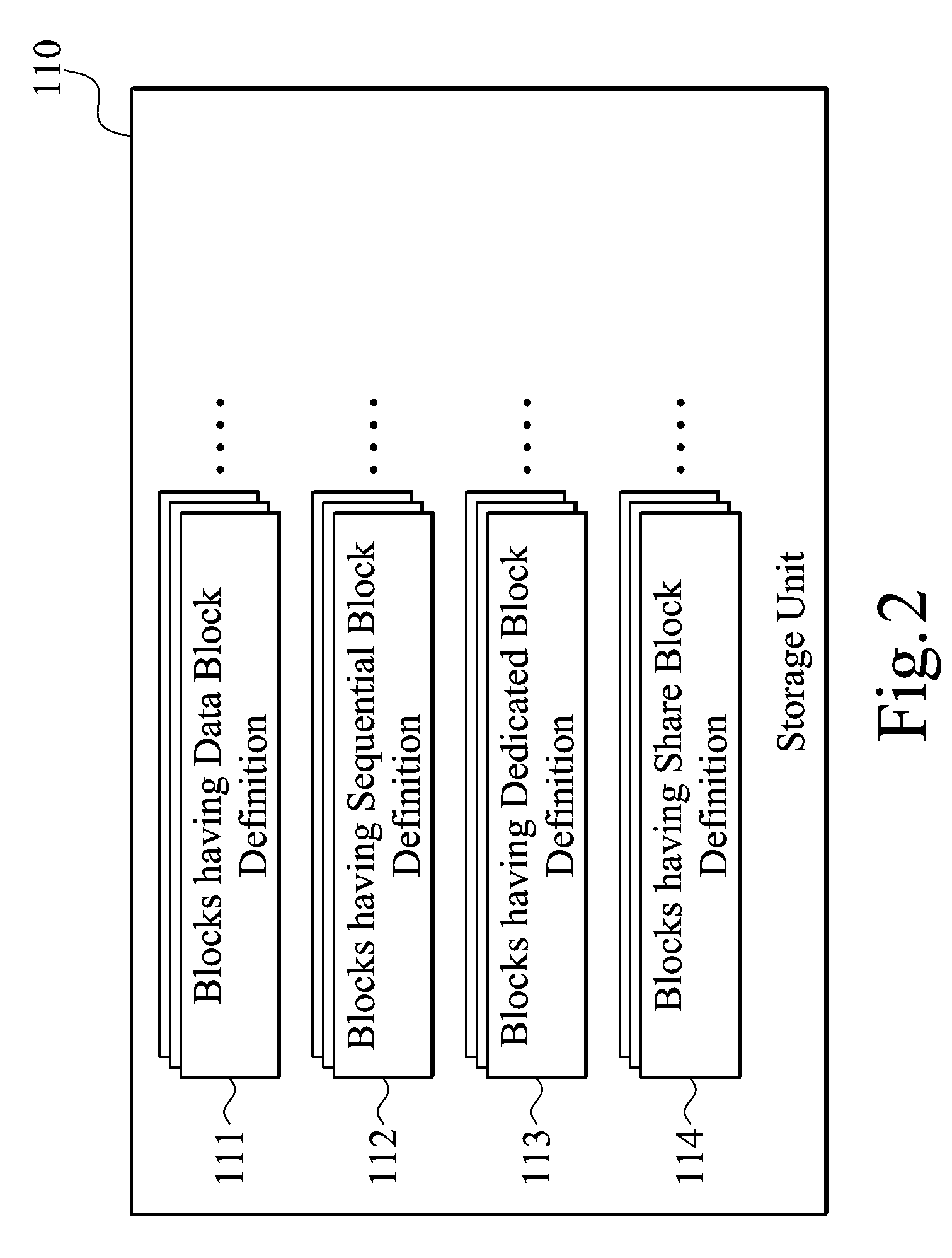 Storage unit management methods and systems