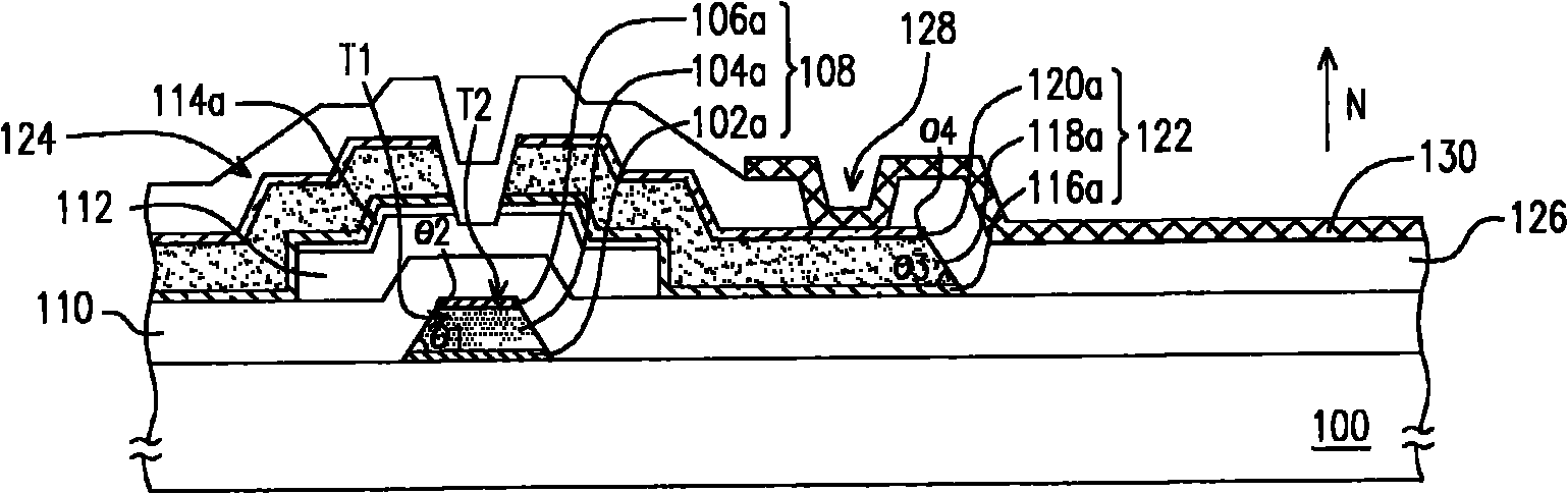 Active element array substrate and manufacturing method thereof