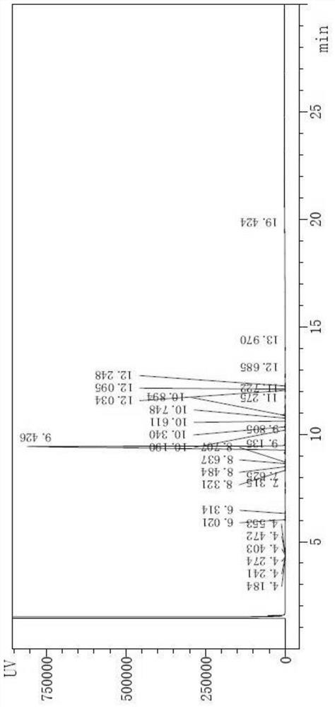 A kind of synthetic method of 4-fluoro-2,3-dimethylphenyl methanesulfonate