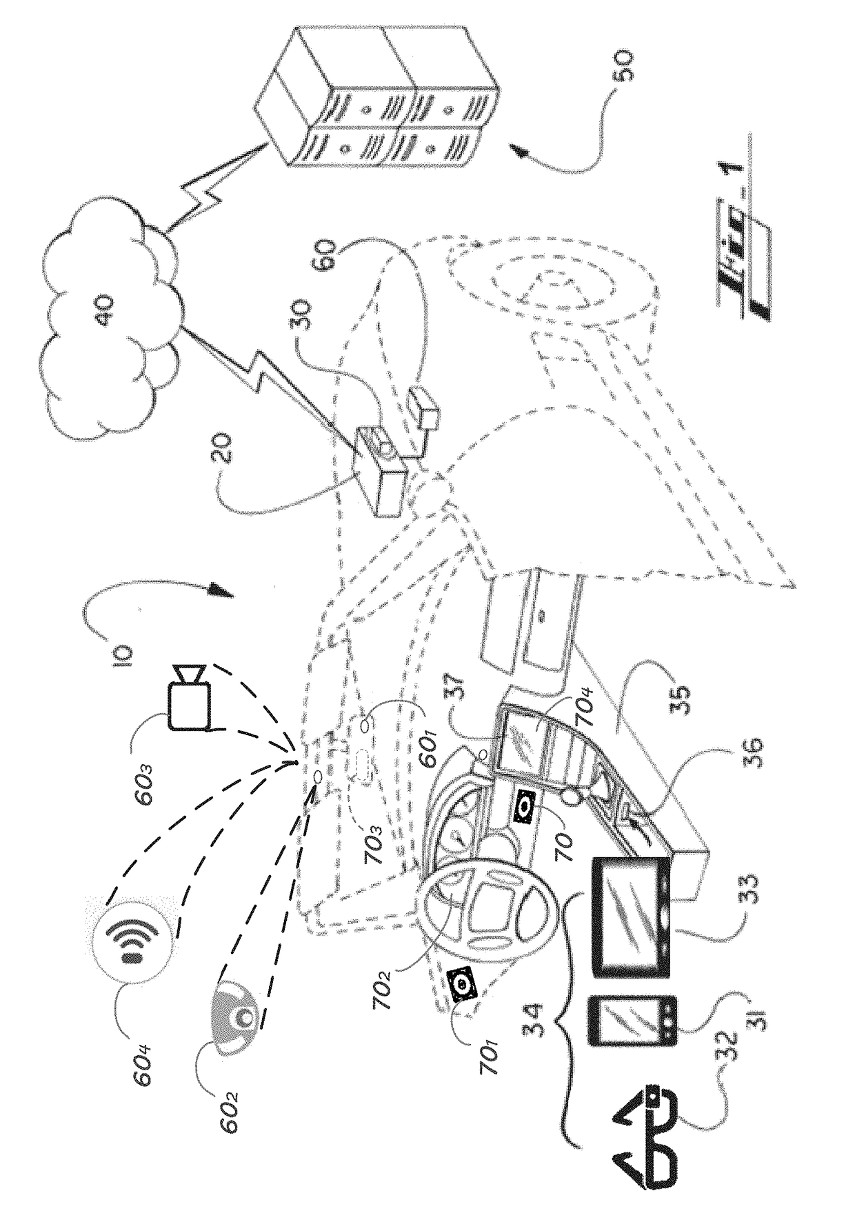 End-to-end accommodation functionality for passengers of fully autonomous shared or taxi-service vehicles