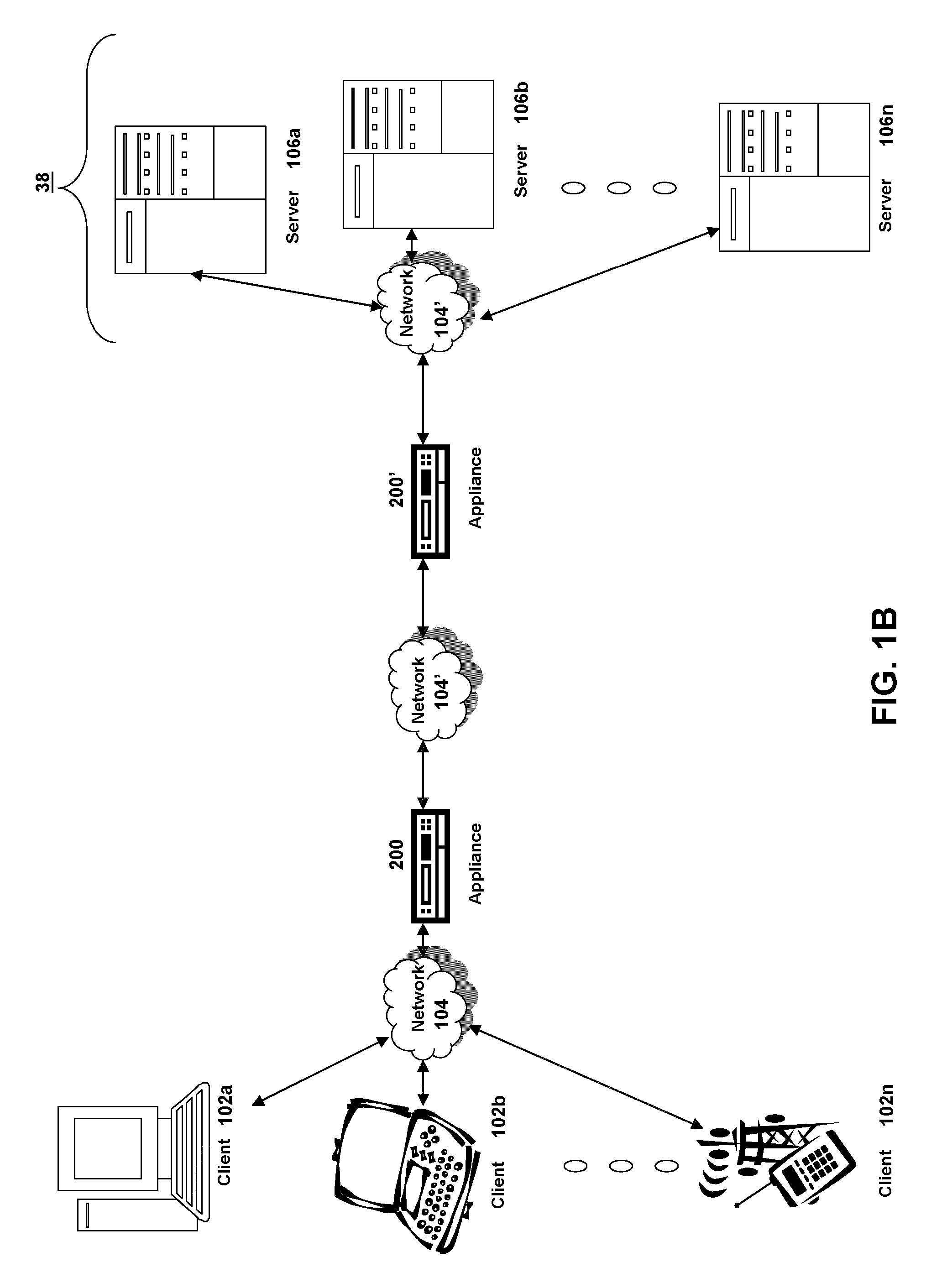 Systems and methods for providing dynamic spillover of virtual servers based on bandwidth