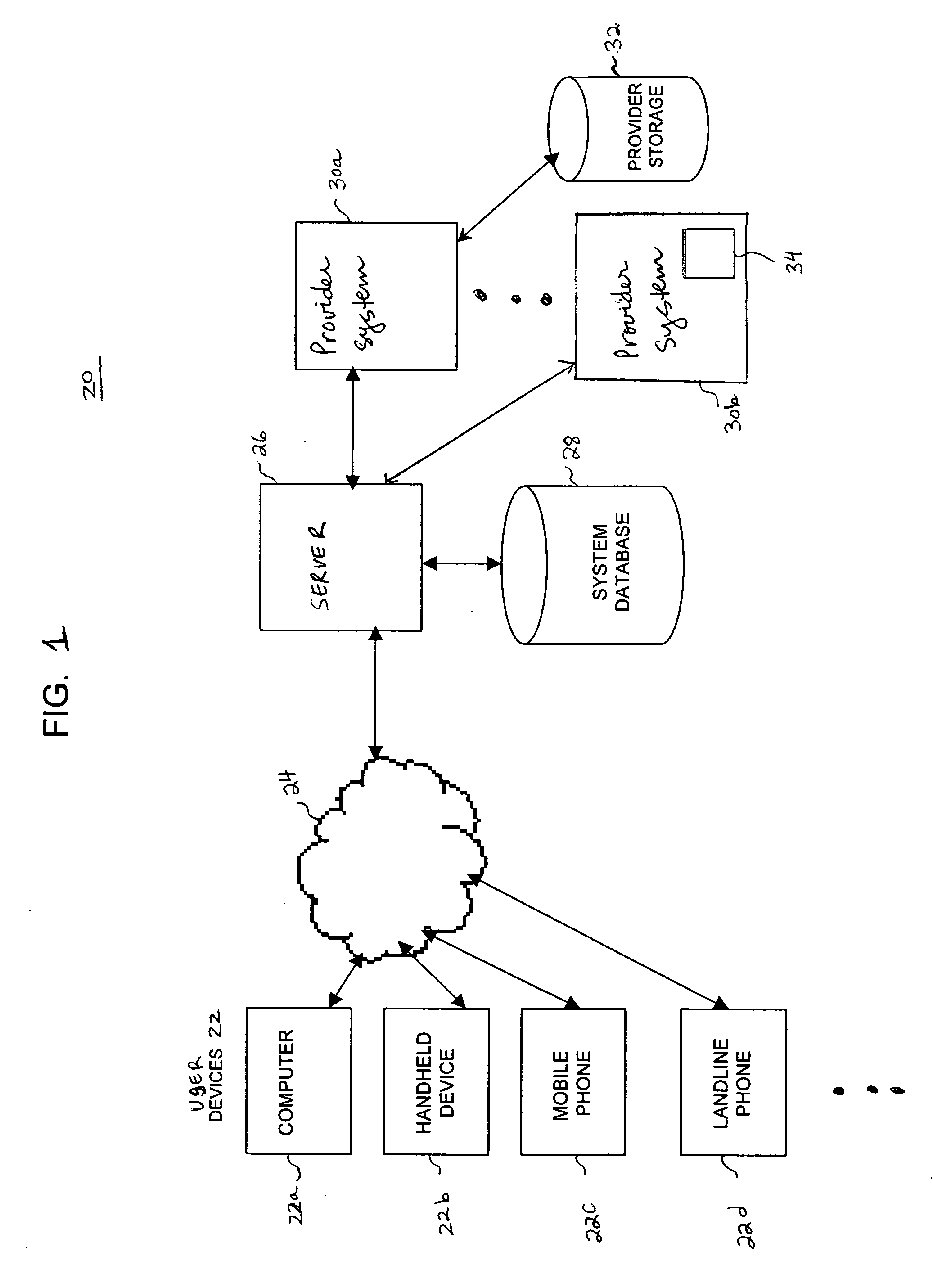 Automated tool for human assisted mining and capturing of precise results