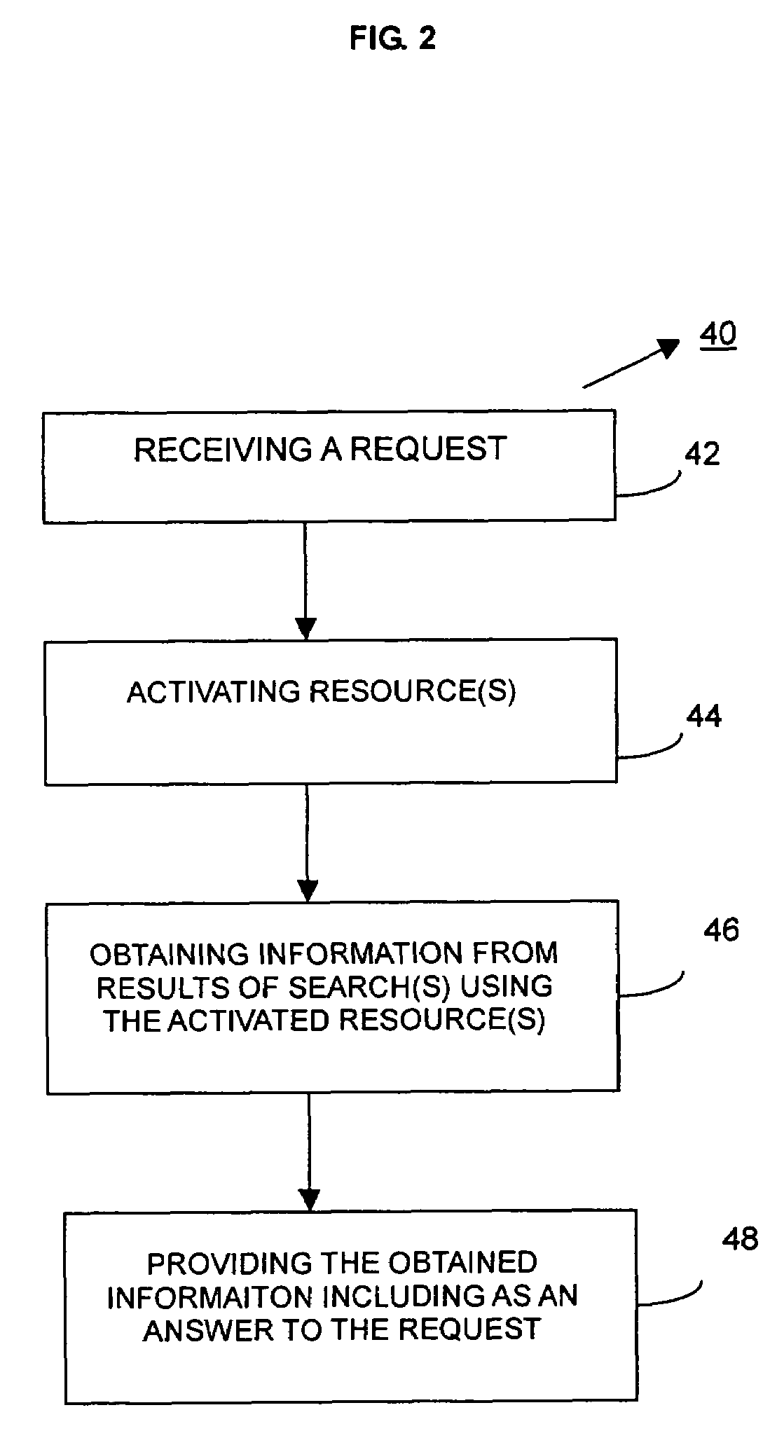 Automated tool for human assisted mining and capturing of precise results