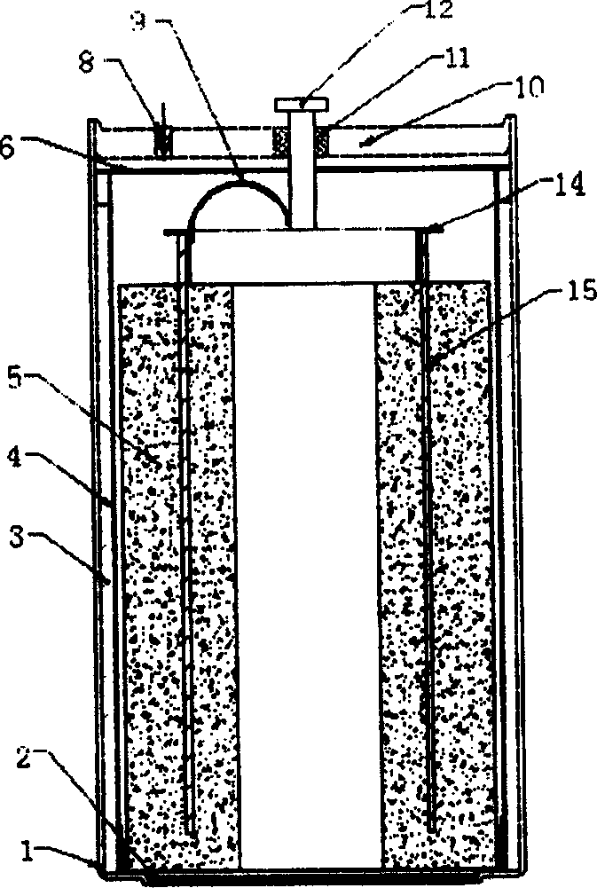 Lithium battery