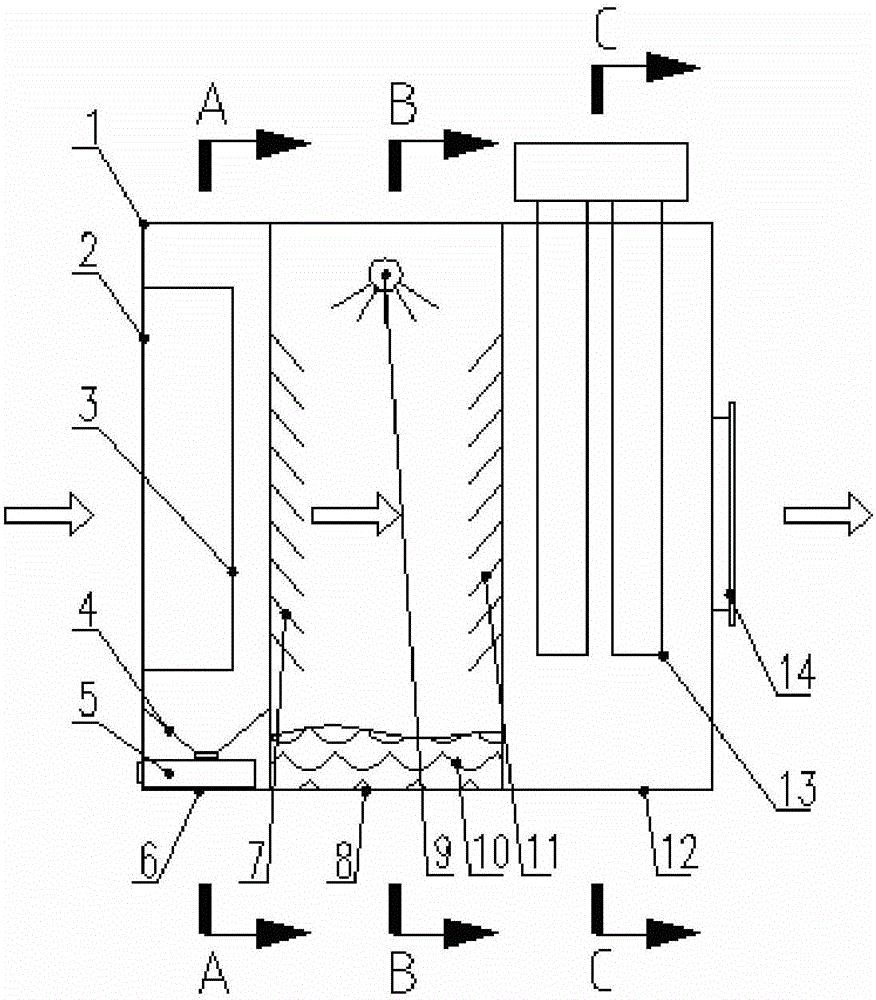 Purification device for oil mist-containing waste gas