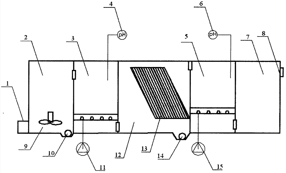 Recovery system and recovery technology of desulfuration seawater