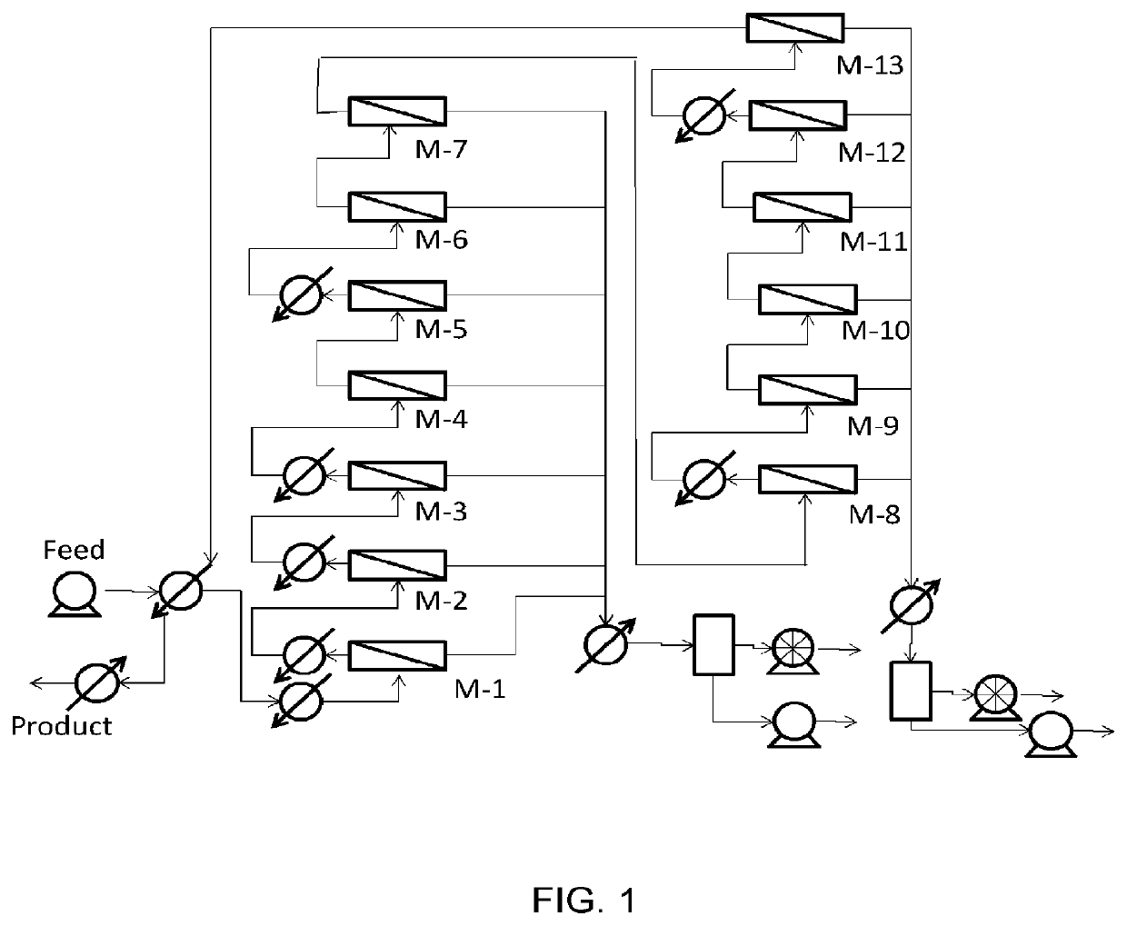 Water-alcohol separation system and water-alcohol separation method for producing alcohol