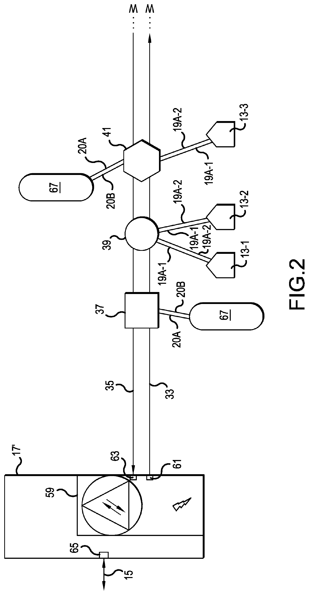 Dual coax network with power distribution and mid-span tap for signals and/or power from same