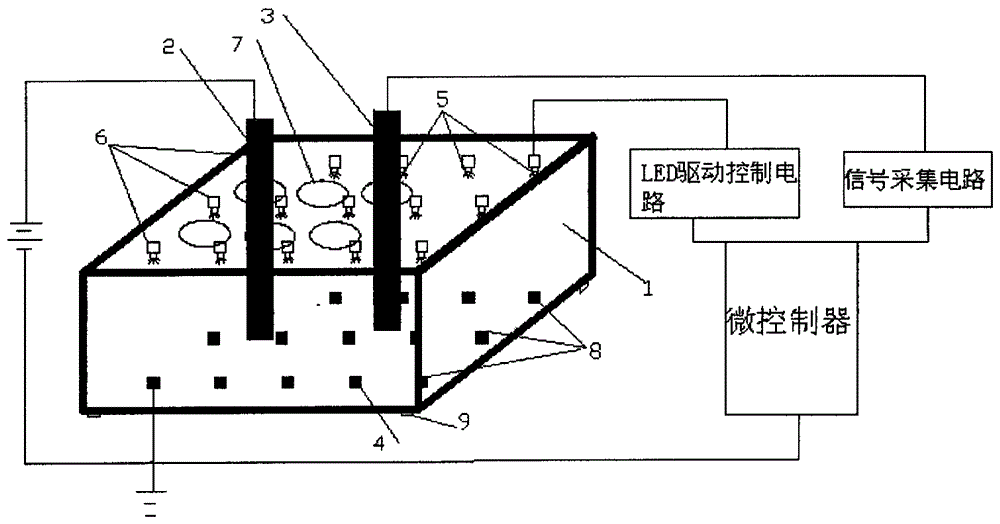 A Measuring Cell for Optically Addressable Potential Sensors