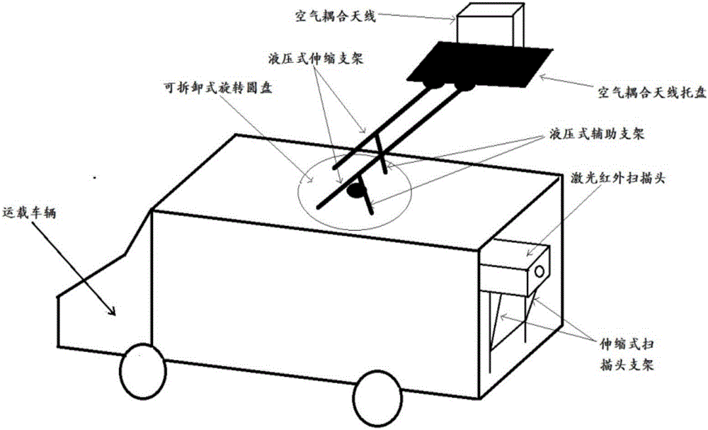 Deep tunnel defect integrated detection system