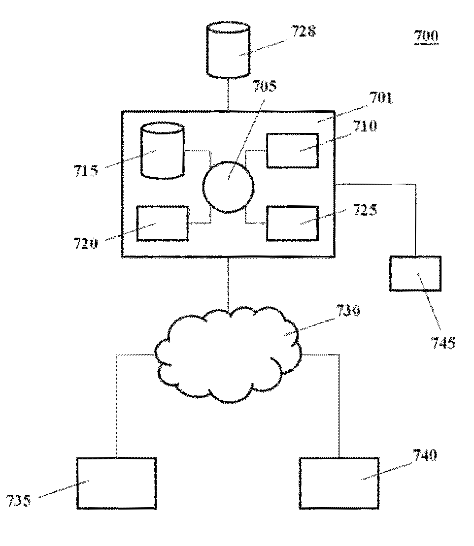 Systems and methods for importing media file email attachments