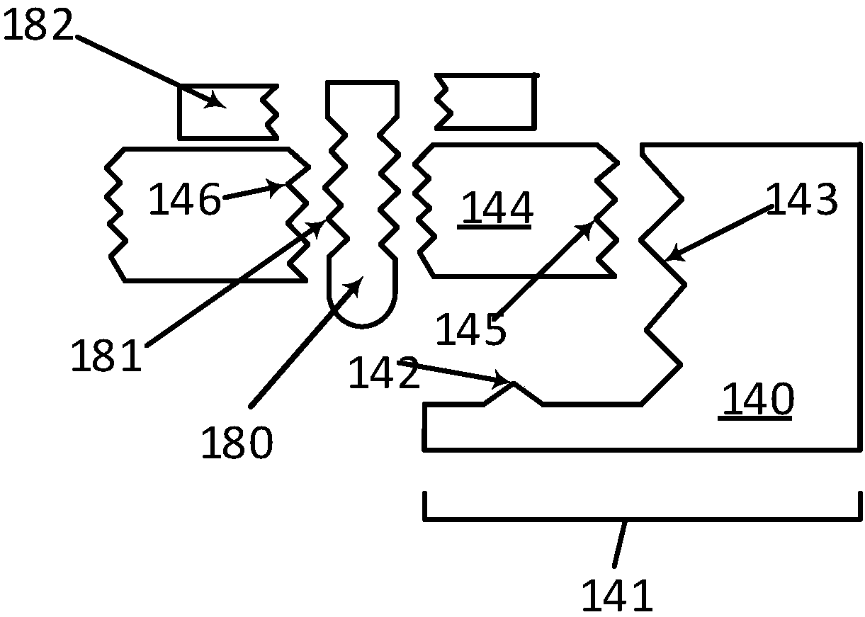 Coaxial resonator with dielectric disc
