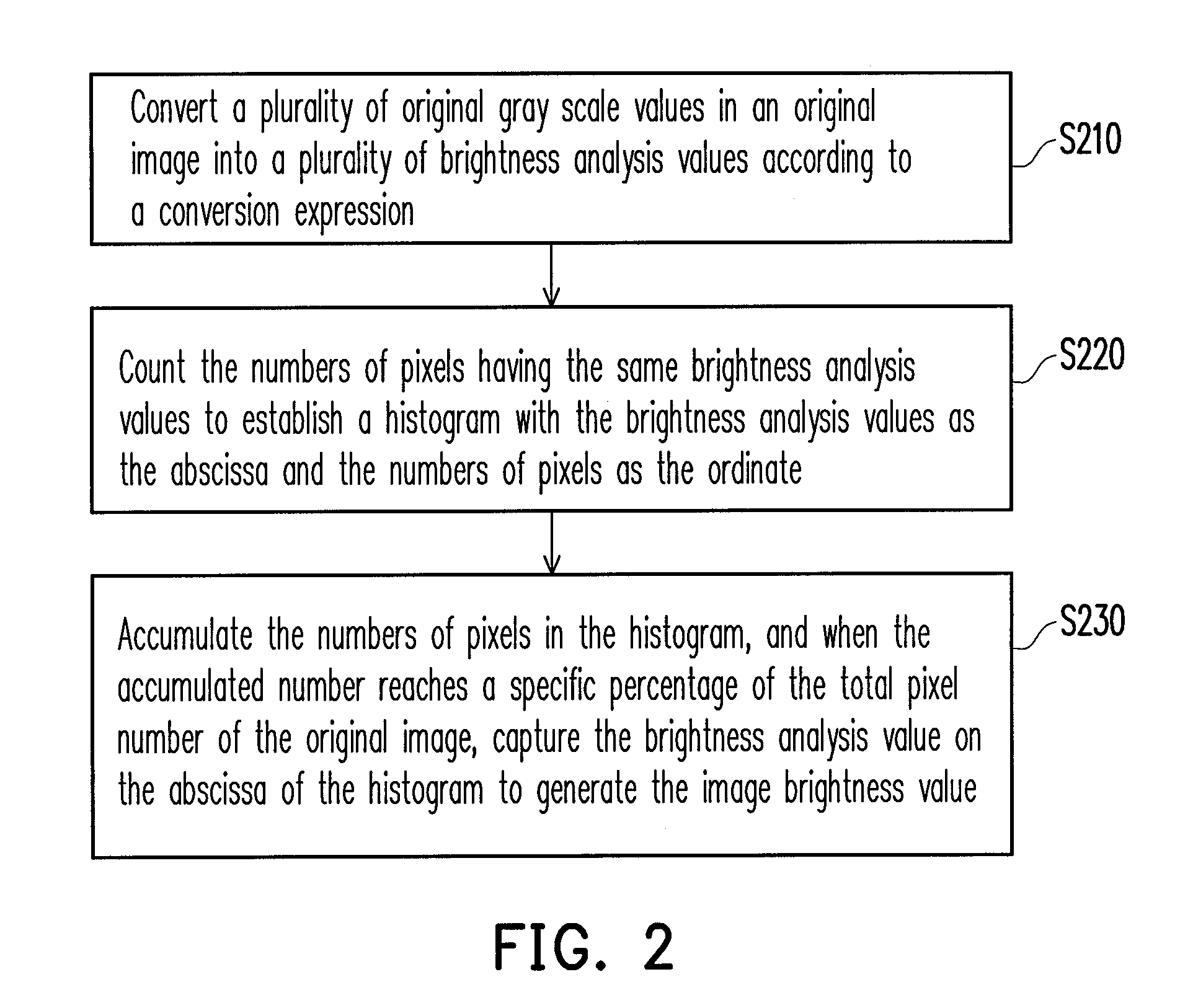 Image display method