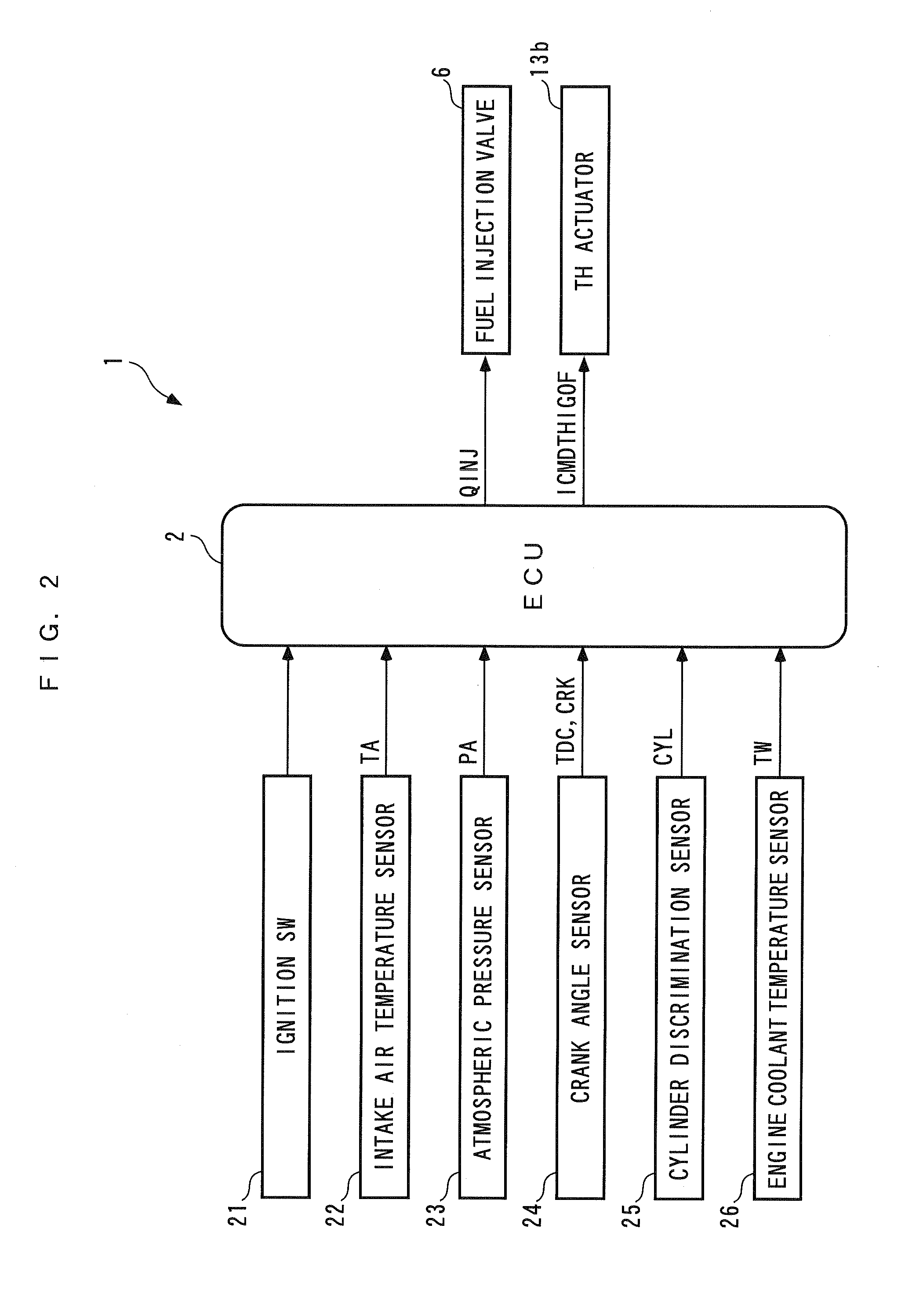 Stop control system and method for internal combustion engine