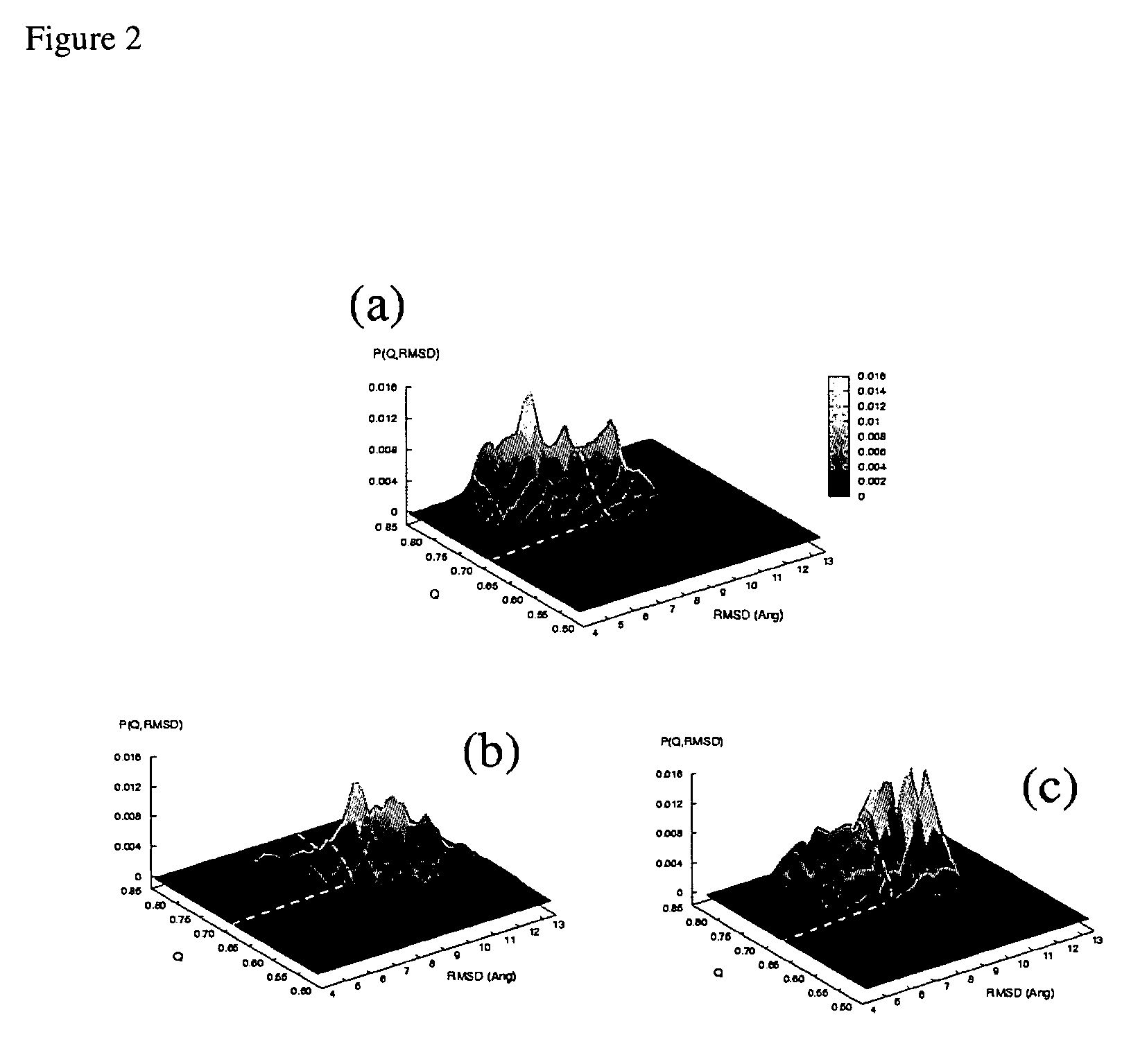 Inhibitor of the folding of the HIV-1-protease as antiviral agent