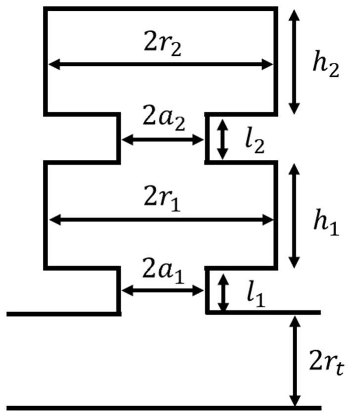 Deep learning-based second-order Helmholtz resonator design method