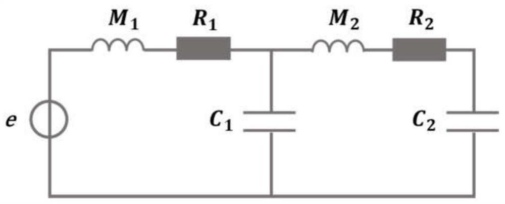 Deep learning-based second-order Helmholtz resonator design method