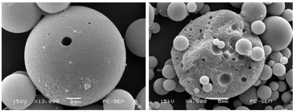 Hollow titanium dioxide microsphere based on gel sphere precursor and preparation method of hollow titanium dioxide microsphere