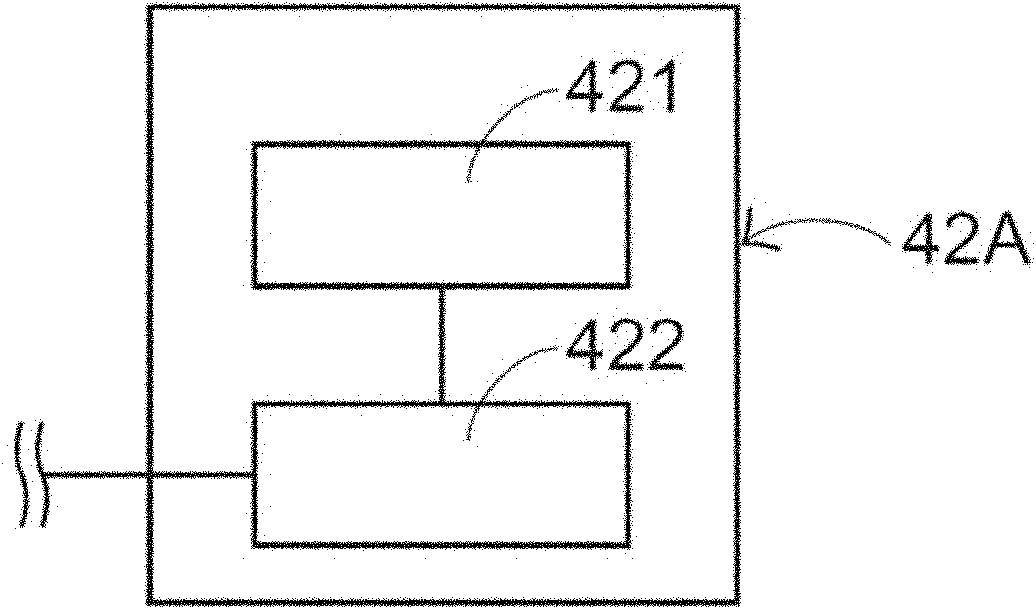 Input device of computer system