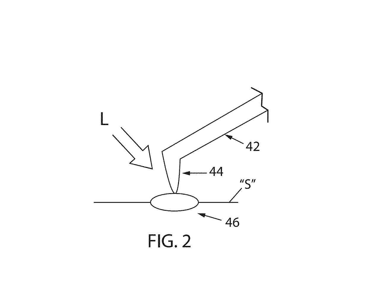 Infrared Characterization of a Sample Using Oscillating Mode