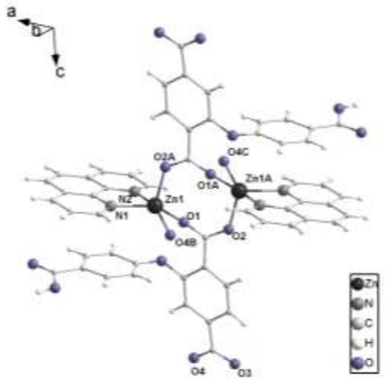 A kind of two-dimensional binuclear zinc coordination polymer and its preparation method and application