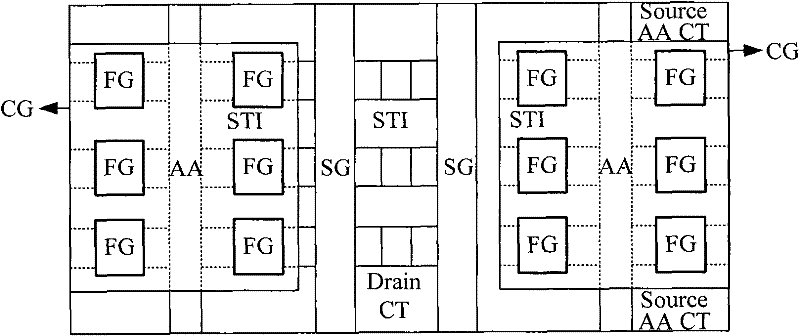 Method for constructing floating gate