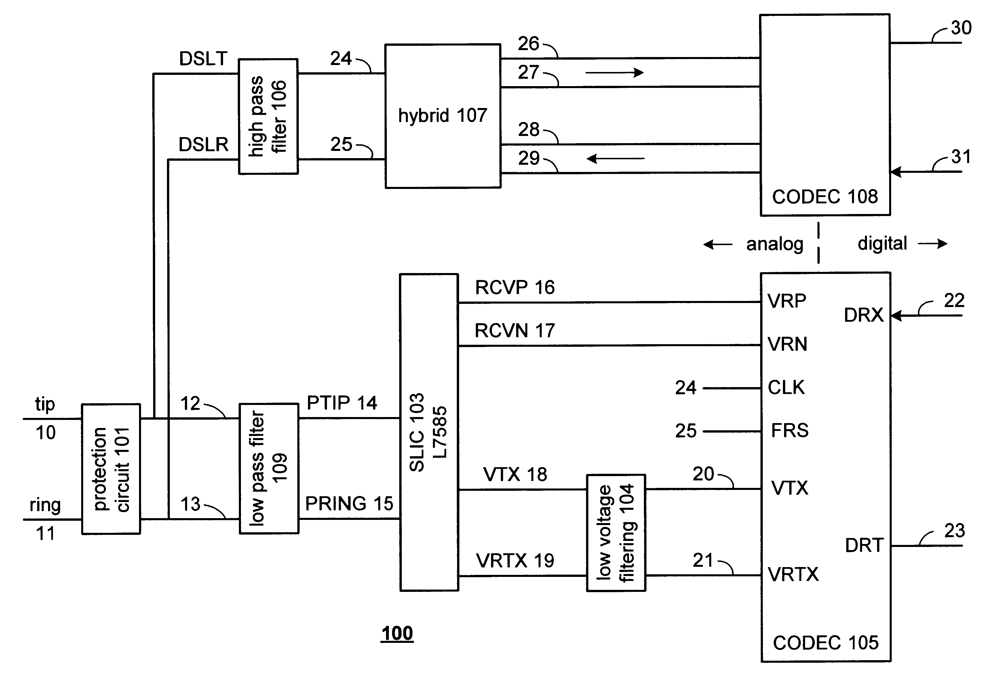 Signal coupler using low voltage filtering