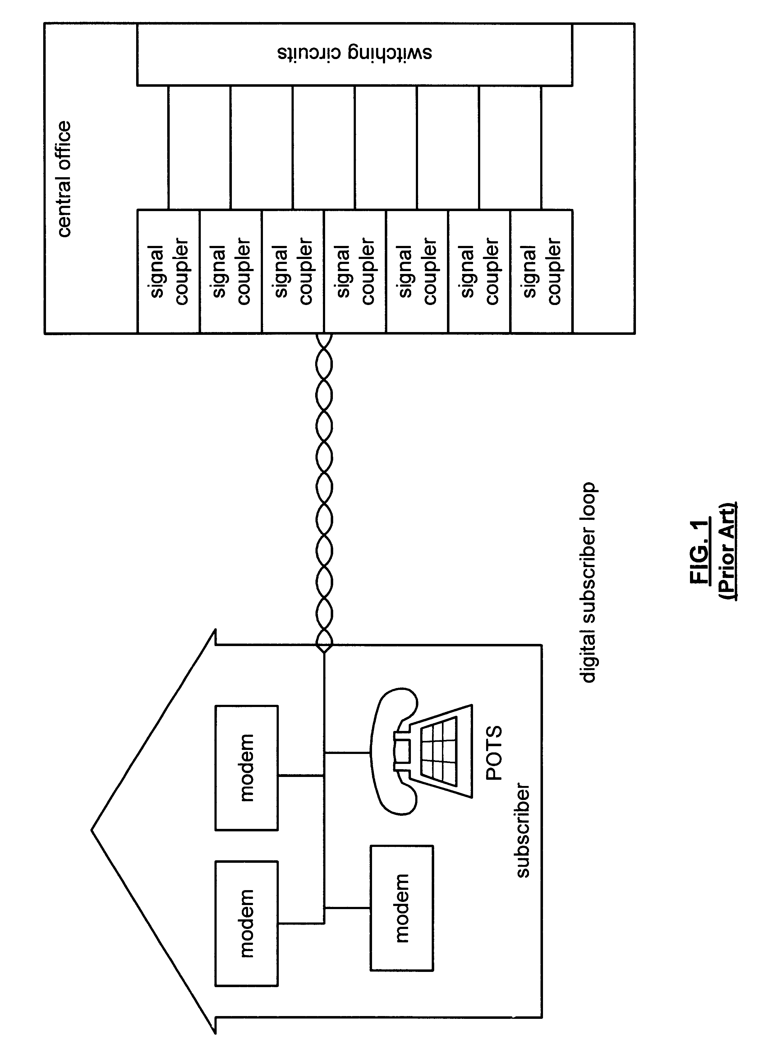 Signal coupler using low voltage filtering