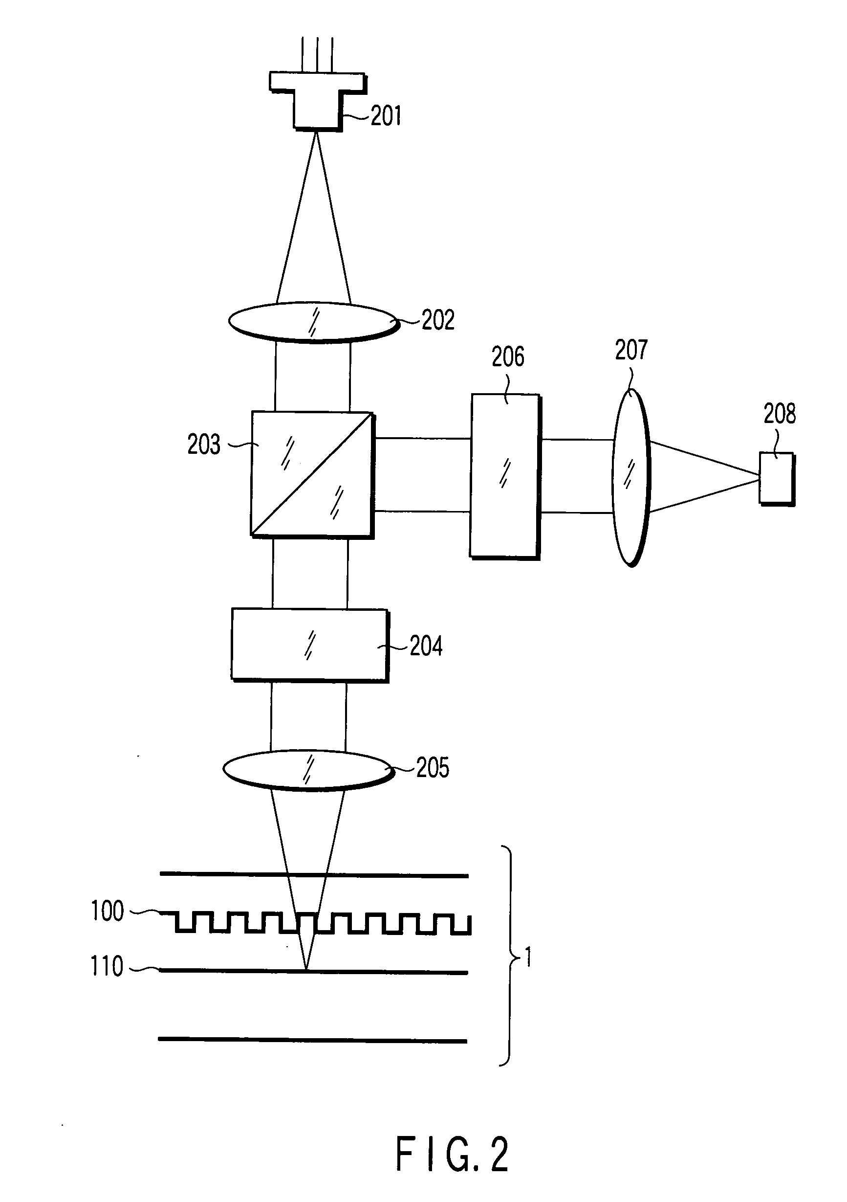 Phase-change optical recording media and optical recording-reproducing apparatus