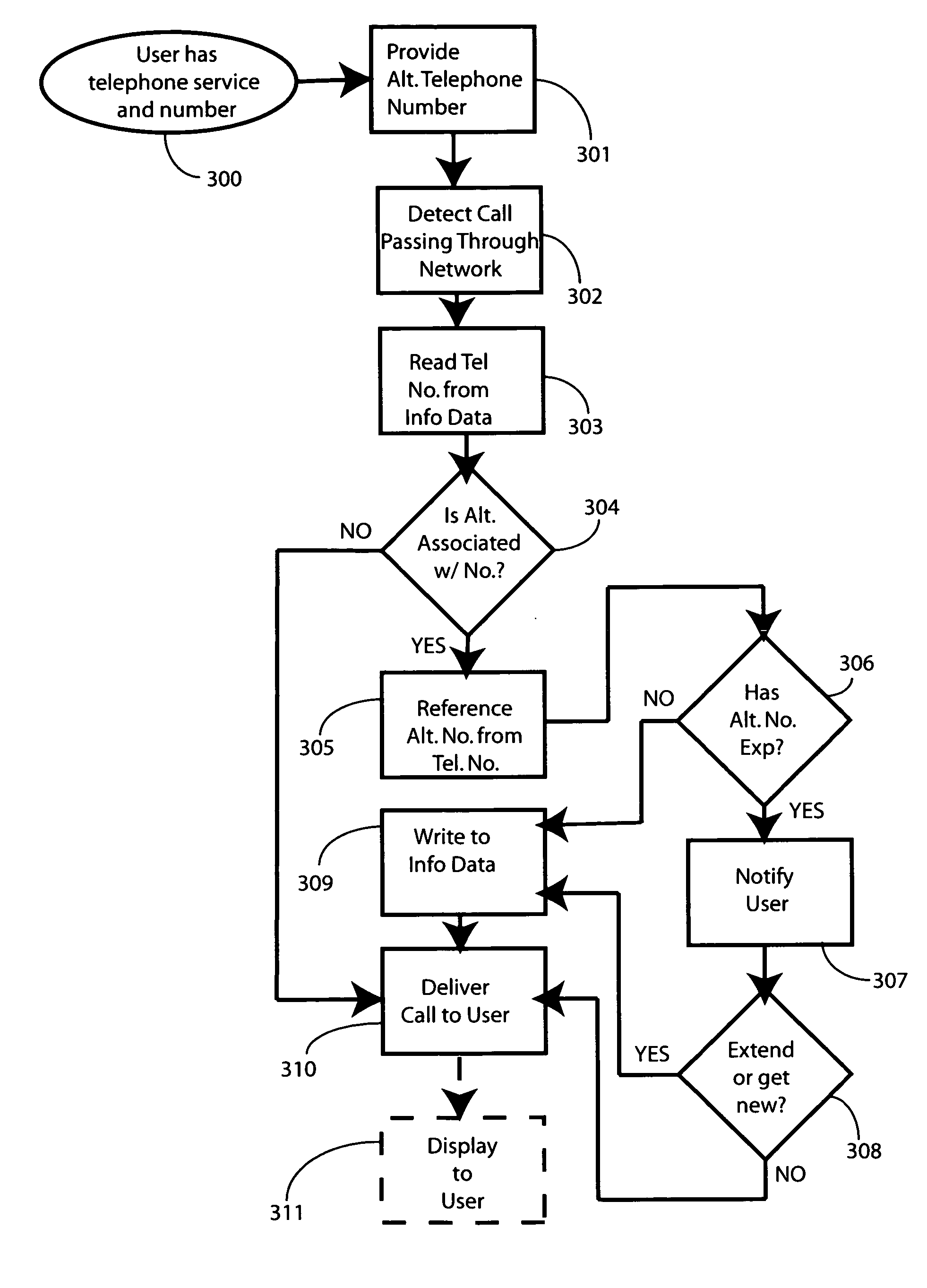 System and method for telephone call information aliasing