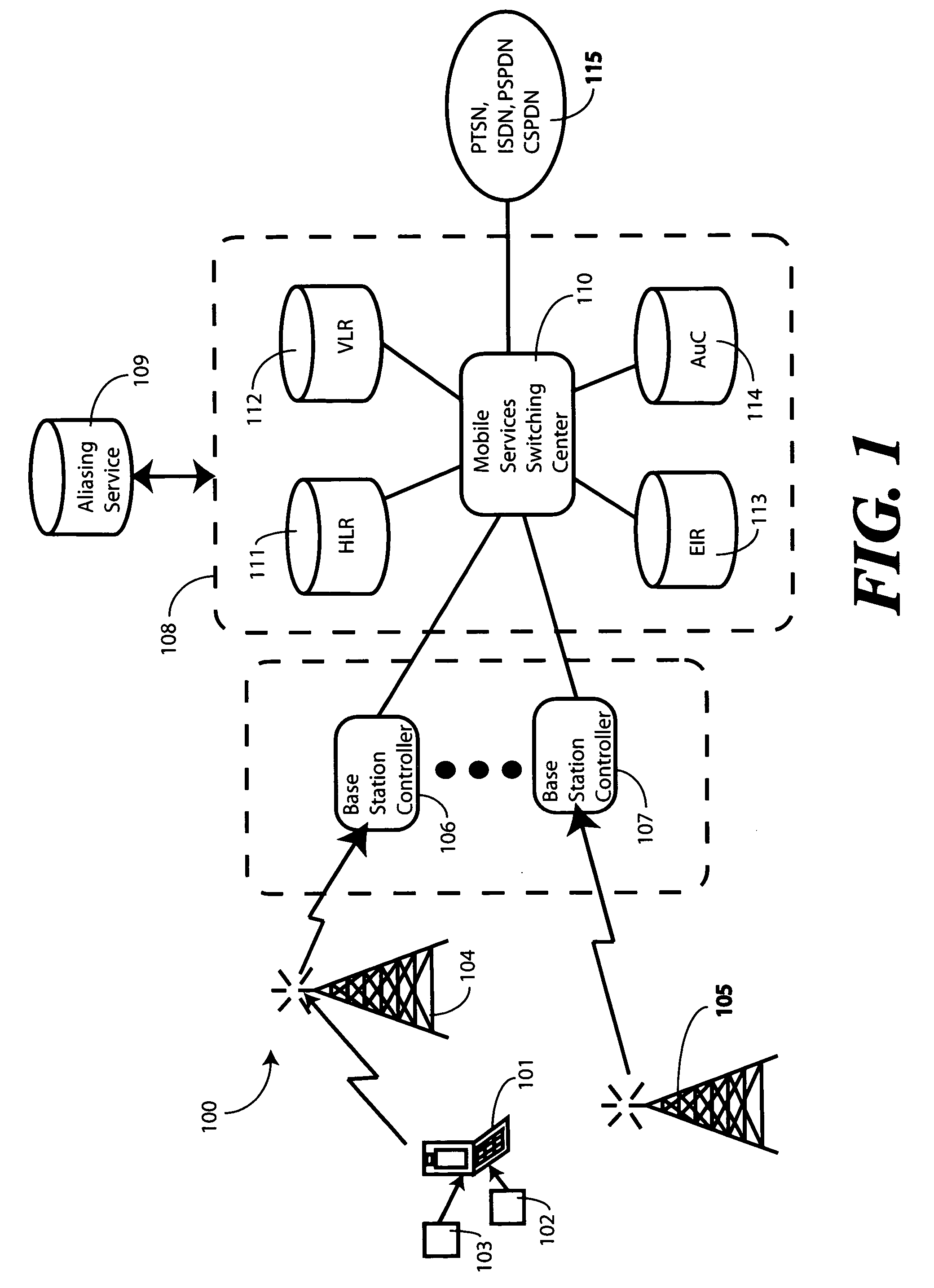 System and method for telephone call information aliasing