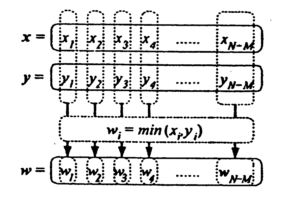 Efficient statistical timing analysis of circuits