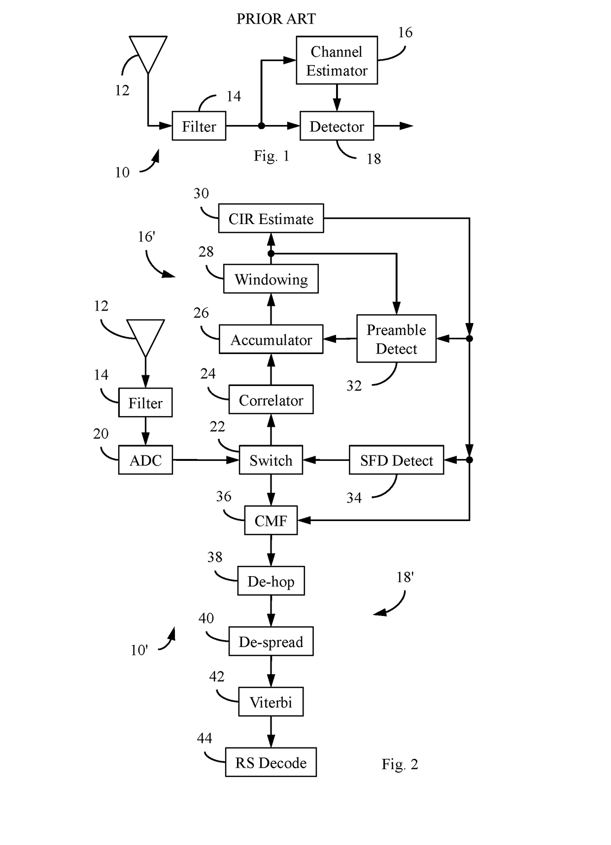 A Receiver for Use in an Ultra-wideband Communication System